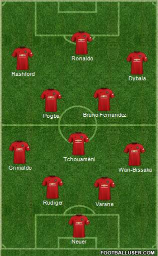 Manchester United Formation 2022