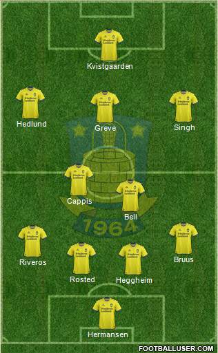 Brøndbyernes Idrætsforening Formation 2022