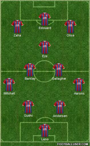 Crystal Palace 4-2-1-3 football formation