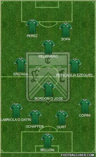 Ferro Carril Oeste Formation 2022