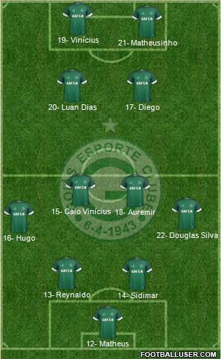 Goiás EC 4-4-2 football formation