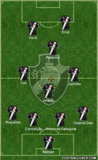 CR Vasco da Gama Formation 2022