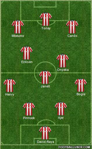 Brentford Formation 2022