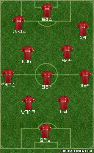 Liverpool Formation 2022