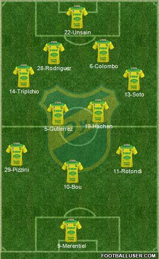 Defensa y Justicia 4-2-3-1 football formation