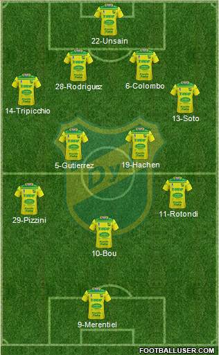 Defensa y Justicia 4-2-3-1 football formation