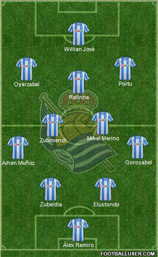 Real Sociedad S.A.D. football formation