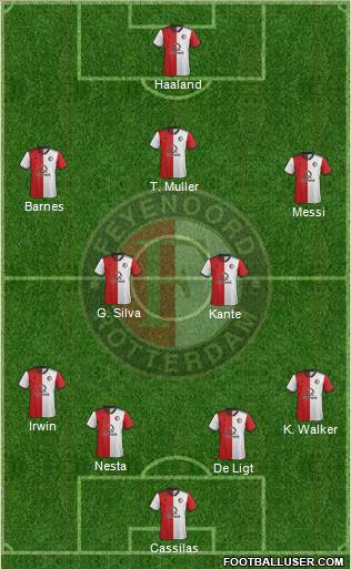 Feyenoord football formation