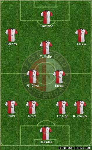 Feyenoord football formation