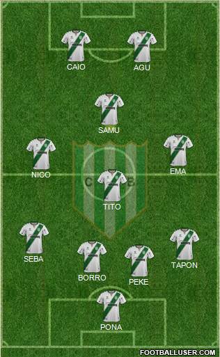 Banfield Formation 2022