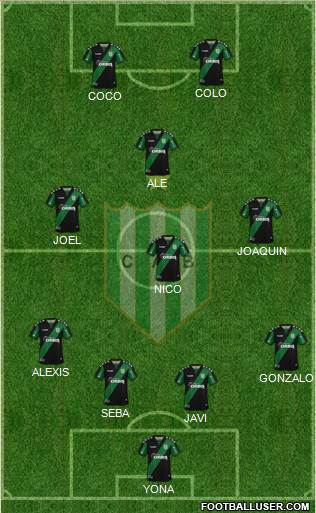 Banfield Formation 2022