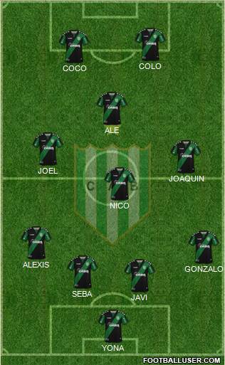 Banfield 4-3-1-2 football formation