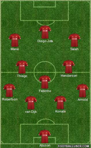 Liverpool Formation 2022
