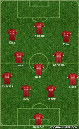 Liverpool Formation 2022