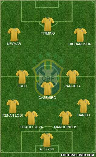Brazil Formation 2022