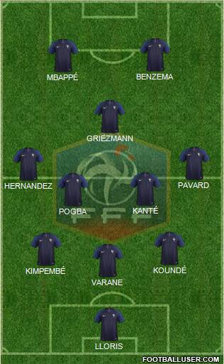 France Formation 2022