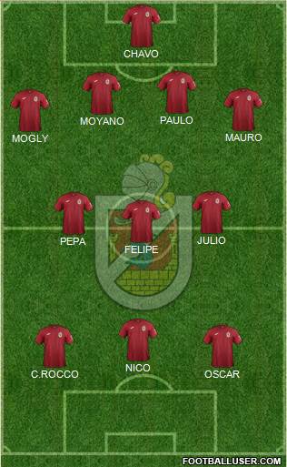 CD La Serena S.A.D.P. Formation 2022