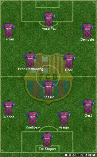 F.C. Barcelona Formation 2022