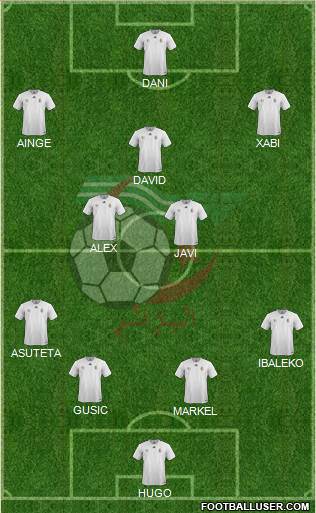 Algeria Formation 2022