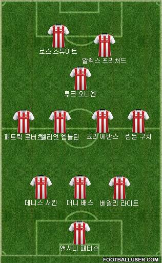 Sunderland 3-4-1-2 football formation