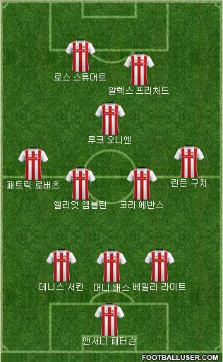 Sunderland football formation