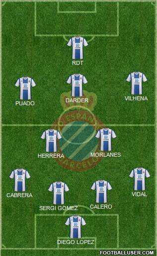 R.C.D. Espanyol de Barcelona S.A.D. 4-2-3-1 football formation