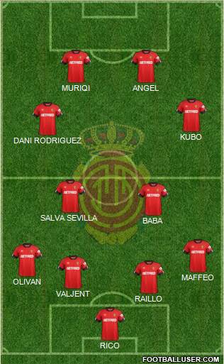 R.C.D. Mallorca S.A.D. football formation