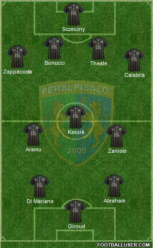 Feralpi Salò Formation 2022