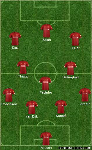 Liverpool Formation 2022