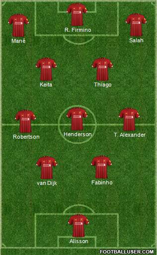 Liverpool Formation 2022