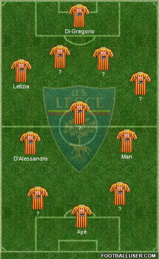 Lecce Formation 2022