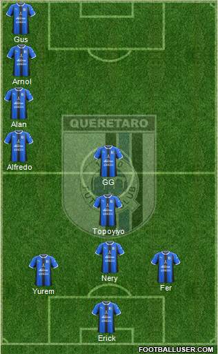 Club de Fútbol Gallos Blancos Formation 2022
