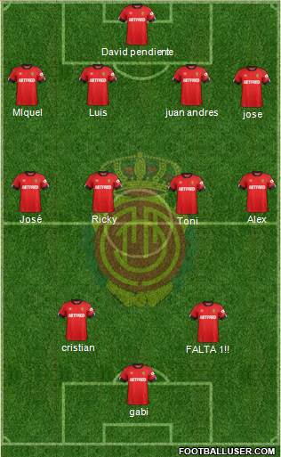 R.C.D. Mallorca S.A.D. 4-1-2-3 football formation