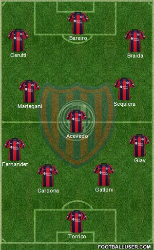 San Lorenzo de Almagro Formation 2022