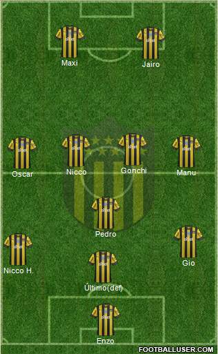 Club Atlético Peñarol Formation 2022