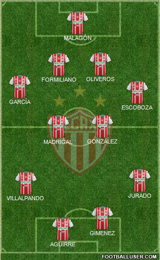 Club Deportivo Necaxa Formation 2022
