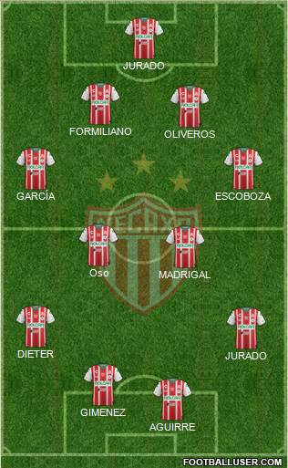 Club Deportivo Necaxa 3-5-1-1 football formation