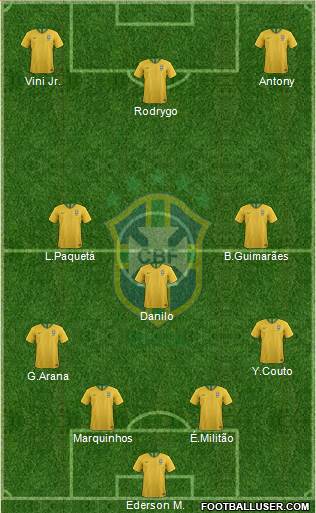 Brazil Formation 2022