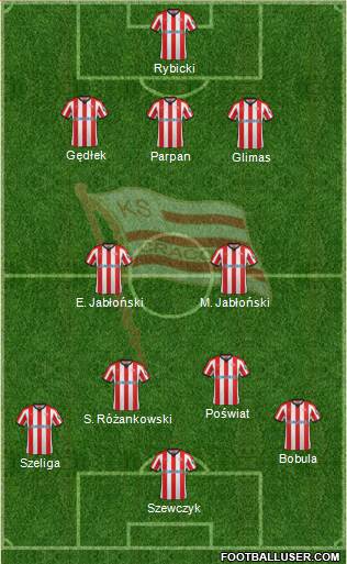 Cracovia Krakow 3-5-2 football formation