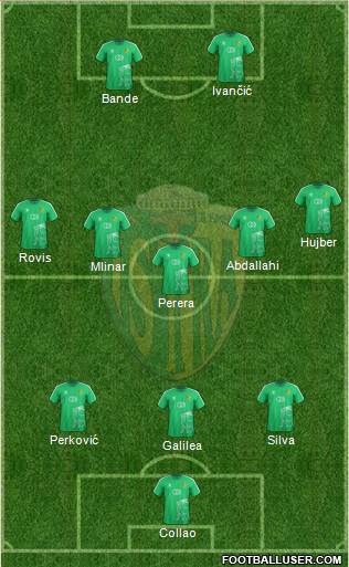 NK Istra 1961 Formation 2022