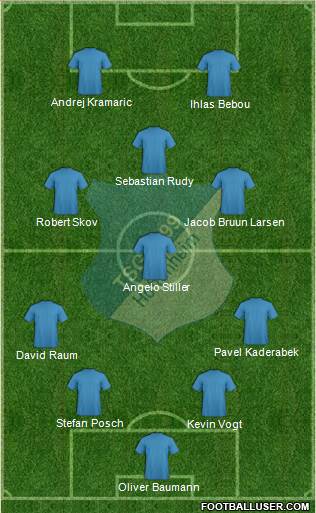 TSG 1899 Hoffenheim Formation 2022