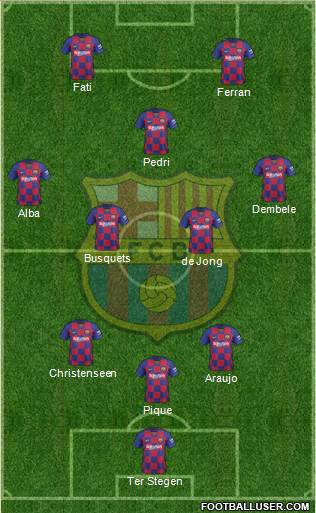 F.C. Barcelona Formation 2022