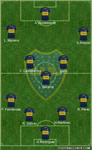Boca Juniors Formation 2022