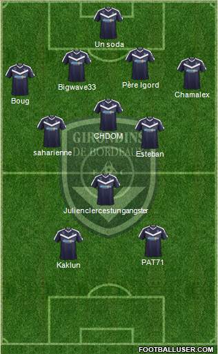 FC Girondins de Bordeaux Formation 2022