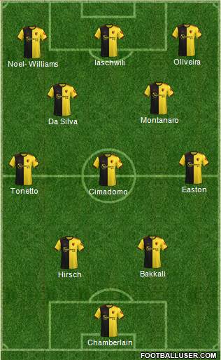 Watford football formation