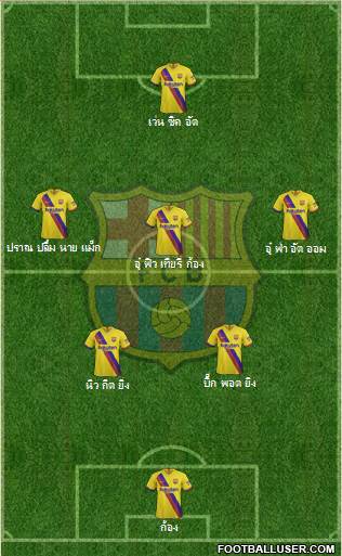 F.C. Barcelona Formation 2022