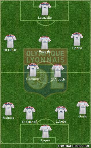 Olympique Lyonnais Formation 2022