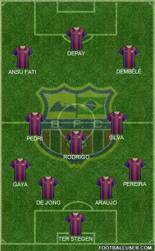 Barcelona FC (RJ) Formation 2022