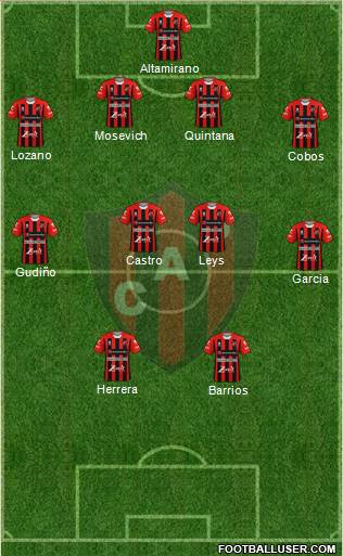 Patronato de Paraná 4-4-2 football formation