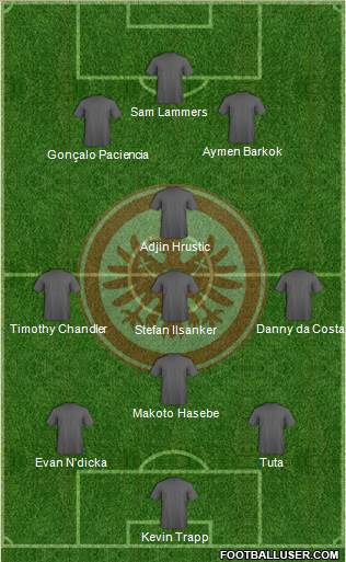 Eintracht Frankfurt football formation